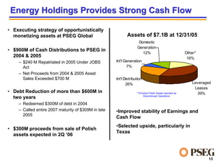 PEG_031506MorganStanley_3