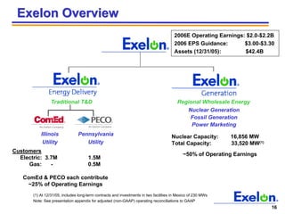 PEG_031506MorganStanley_3