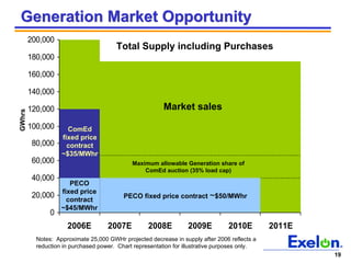 PEG_031506MorganStanley_3