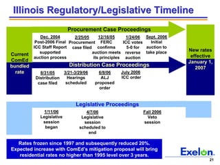 PEG_031506MorganStanley_3
