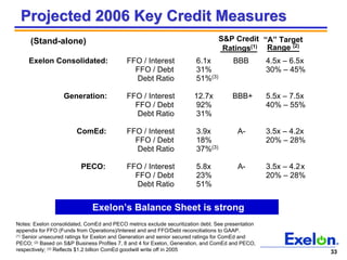 PEG_031506MorganStanley_3