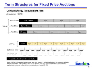 PEG_031506MorganStanley_3