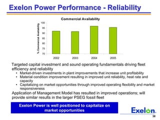 PEG_031506MorganStanley_3