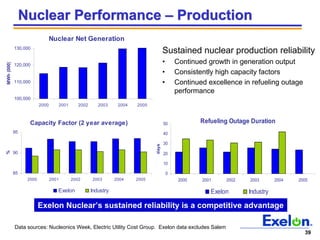 PEG_031506MorganStanley_3