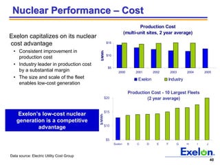 PEG_031506MorganStanley_3