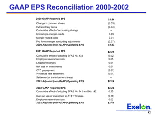 PEG_031506MorganStanley_3