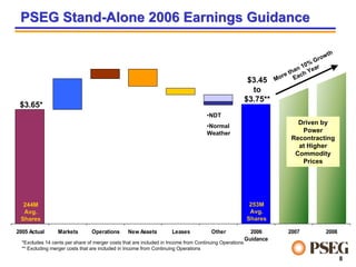 PEG_031506MorganStanley_3