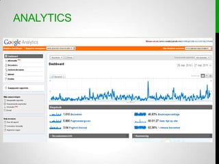 Analytics