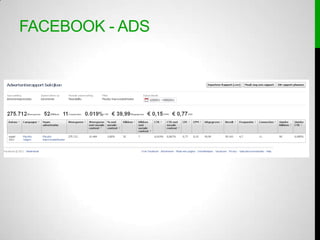 Facebook - ads