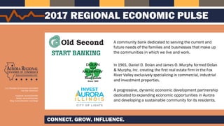 U.S. Chamber of Commerce Accredited
Five-Star Distinction
Facebook: AuroraChamber
twitter: AuroraILChamber
Blog: AuroraChamber.com/blog/
CONNECT. GROW. INFLUENCE.
2017 REGIONAL ECONOMIC PULSE
A community bank dedicated to serving the current and
future needs of the families and businesses that make up
the communities in which we live and work.
In 1965, Daniel D. Dolan and James O. Murphy formed Dolan
& Murphy, Inc. creating the first real estate firm in the Fox
River Valley exclusively specializing in commercial, industrial
and investment properties.
A progressive, dynamic economic development partnership
dedicated to expanding economic opportunities in Aurora
and developing a sustainable community for its residents.
 