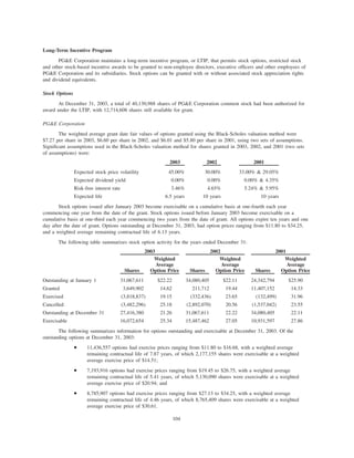 pg & e crop 2003 Annual Report