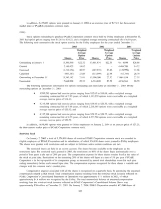 pg & e crop 2003 Annual Report