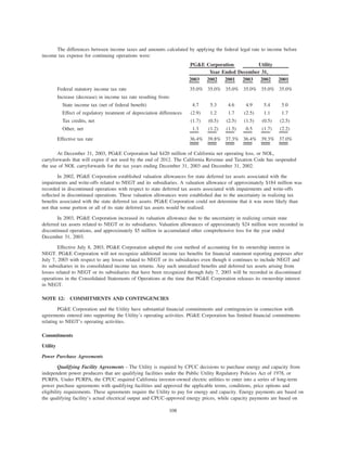 pg & e crop 2003 Annual Report