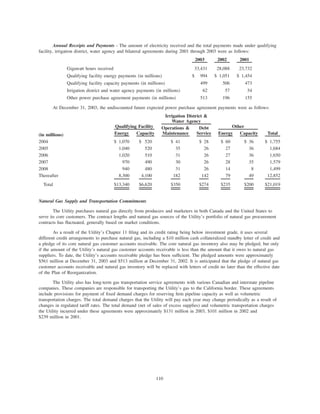 pg & e crop 2003 Annual Report