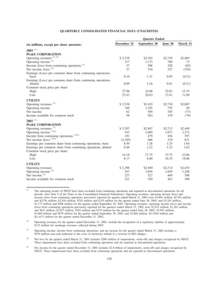 pg & e crop 2003 Annual Report