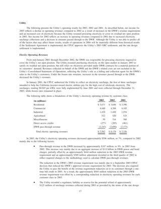 pg & e crop 2003 Annual Report
