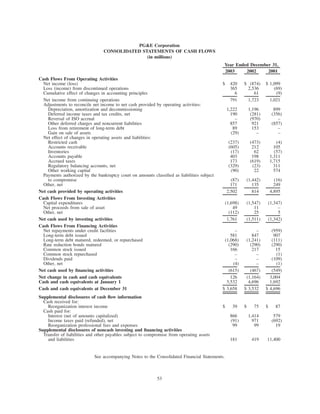 pg & e crop 2003 Annual Report