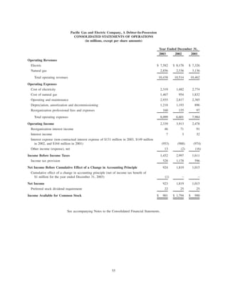 pg & e crop 2003 Annual Report