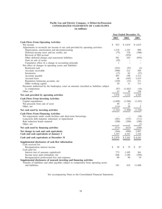 pg & e crop 2003 Annual Report