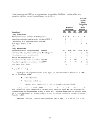 pg & e crop 2003 Annual Report