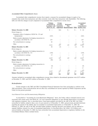 pg & e crop 2003 Annual Report