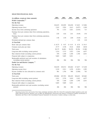 pg & e crop 2003 Annual Report