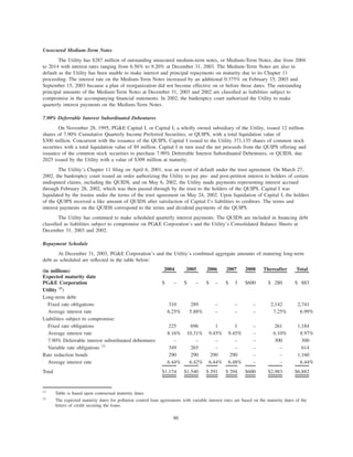 pg & e crop 2003 Annual Report