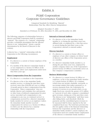 pg & e crop 2008 Proxy Statement