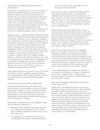 pg & e crop 2008 Proxy Statement