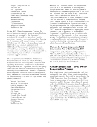 pg & e crop 2008 Proxy Statement