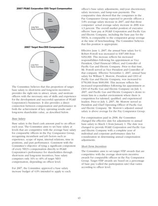 pg & e crop 2008 Proxy Statement