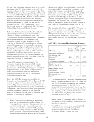 pg & e crop 2008 Proxy Statement
