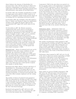 pg & e crop 2008 Proxy Statement