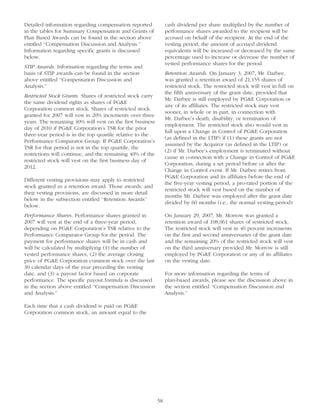 pg & e crop 2008 Proxy Statement