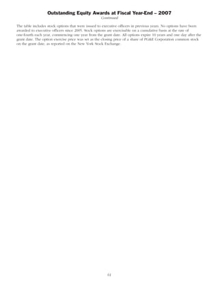 pg & e crop 2008 Proxy Statement