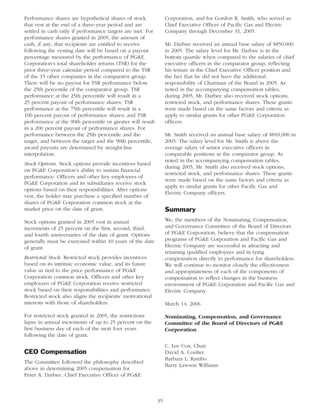 pg & e crop 2006 Proxy Statement