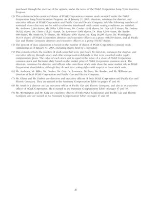 pg & e crop 2005 Proxy Statement