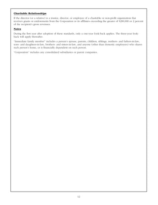 pg & e crop 2004 Proxy Statement