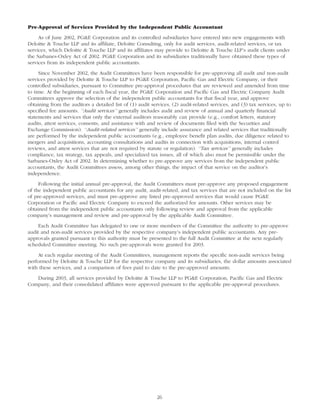 pg & e crop 2004 Proxy Statement