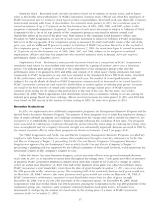 pg & e crop 2004 Proxy Statement