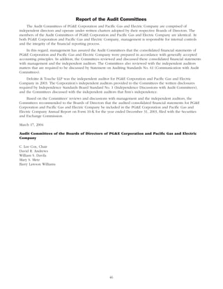 pg & e crop 2004 Proxy Statement