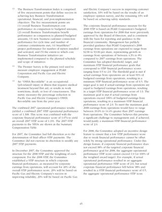 pg& e crop 2008 ProxyStatement