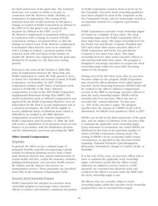 pg& e crop 2008 ProxyStatement