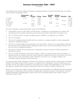 pg& e crop 2008 ProxyStatement