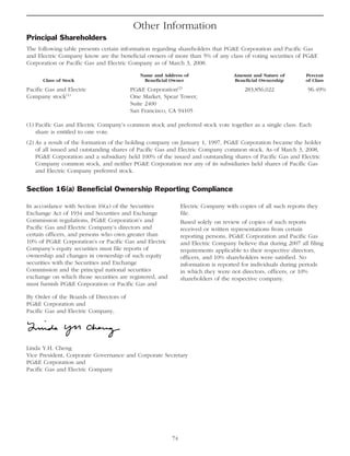 pg& e crop 2008 ProxyStatement