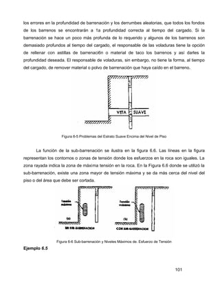 101
los errores en la profundidad de barrenación y los derrumbes aleatorias, que todos los fondos
de los barrenos se encontrarán a 1a profundidad correcta al tiempo del cargado. Si la
barrenación se hace un poco más profunda de lo requerido y algunos de los barrenos son
demasiado profundos al tiempo del cargado, el responsable de las voladuras tiene la opción
de rellenar con astillas de barrenaci6n o material de taco los barrenos y así darles la
profundidad deseada. El responsable de voladuras, sin embargo, no tiene la forma, al tiempo
del cargado, de remover material o polvo de barrenación que haya caído en el barreno.
Figura 6-5 Problemas del Estrato Suave Encima del Nivel de Piso
La función de la sub-barrenación se ilustra en la figura 6.6. Las líneas en la figura
representan los contornos o zonas de tensión donde los esfuerzos en la roca son iguales. La
zona rayada indica la zona de máxima tensión en la roca. En la Figura 6.6 donde se utilizó la
sub-barrenación, existe una zona mayor de tensión máxima y se da más cerca del nivel del
piso o del área que debe ser cortada.
Figura 6-6 Sub-barrenación y Niveles Máximos de. Esfuerzo de Tensión
Ejemplo 6.5
 