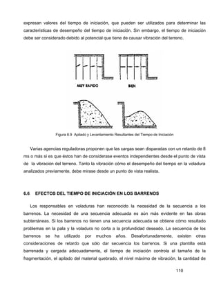 110
expresan valores del tiempo de iniciación, que pueden ser utilizados para determinar las
características de desempeño del tiempo de iniciación. Sin embargo, el tiempo de iniciación
debe ser considerado debido al potencial que tiene de causar vibración del terreno.
Figura 6.9 Apilado y Levantamiento Resultantes del Tiempo de Iniciación
Varias agencias reguladoras proponen que las cargas sean disparadas con un retardo de 8
ms o más si es que éstos han de considerase eventos independientes desde el punto de vista
de la vibración del terreno. Tanto la vibración cómo el desempeño del tiempo en la voladura
analizados previamente, debe mirase desde un punto de vista realista.
6.6 EFECTOS DEL TIEMPO DE INICIACIÓN EN LOS BARRENOS
Los responsables en voladuras han reconocido la necesidad de la secuencia a los
barrenos. La necesidad de una secuencia adecuada es aún más evidente en las obras
subterráneas. Si los barrenos no tienen una secuencia adecuada se obtiene cómo resultado
problemas en la pala y la voladura no corta a la profundidad deseado. La secuencia de los
barrenos se ha utilizado por muchos años. Desafortunadamente, existen otras
consideraciones de retardo que sólo dar secuencia los barrenos. Si una plantilla está
barrenada y cargada adecuadamente, el tiempo de iniciación controla el tamaño de la
fragmentación, el apilado del material quebrado, el nivel máximo de vibración, la cantidad de
 