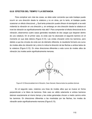115
6.6.6 EFECTOS DEL TIEMPO Y LA DISTANCIA
Para complicar aún más las cosas, se debe estar conciente que este traslape puede
ocurrir en una dirección desde la voladura y no en otras, por lo tanto, el traslape puede
ocasionar un efecto direccional. ¿ Qué tanta protección puede ofrecer el sismógrafo si se está
midiendo la vibración en una dirección y, sin embargo, en otra dirección desde la voladura el
nivel de vibración es significativamente más alto?. Para comprender el efecto direccional de la
vibración, observemos cuatro casos generales resultado de dos cargas que disparan dentro
de una voladura. En el primer caso, la onda casi ha alcanzado el segundo barreno en el
momento en que éste detona (Figura 6.12). Las ondas chocarán entre los barrenos, pero
debido a que los círculos de onda son de diámetro diferente, la resultante formará una curva
de niveles altos de vibración tal y cómo lo indica la dirección de las flechas a ambos lados de
la voladura (Figura 6.12). En otras direcciones diferentes a esta curva de niveles altos de
vibración, los niveles serán significativamente menores.
Figura 6-12 Direccionalidad de la Vibración, Caso General, Abarca todos los posibles Azimuts
En el segundo caso, notamos una línea de niveles altos que se mueve en forma
perpendicular a la hilera de barrenos. Este caso es válido solamente si ambos barrenos
detonan exactamente al mismo tiempo y las ondas generadas chocan a medio camino entre
los barrenos. En direcciones diferentes a las mostradas por las flechas, los niveles de
vibraci6n serán significativamente menores (Figura 6.13).
 