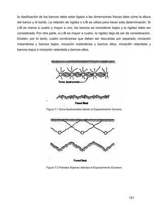 121
la clasificación de los bancos debe estar ligada a las dimensiones físicas tales cómo la altura
del banco y el bordo. La relación de rigidez o L/B se utiliza para hacer esta determinación. Si
L/B es menor a cuatro y mayor a uno, los bancos se consideran bajos y la rigidez debe ser
considerada. Por otra parte, si L/B es mayor a cuatro, la rigidez deja de ser de consideración.
Existen, por lo tanto, cuatro condiciones que deben ser discutidas por separado, iniciación
instantánea y bancos bajos, iniciación instantánea y bancos altos, iniciaci6n retardada y
bancos bajos e iniciación retardada y bancos altos.
Figura 7-1 Zona Quebrantada debido al Espaciamiento Cercano
Figura 7-2 Paredes Ásperas debidas al Espaciamiento Excesivo
 