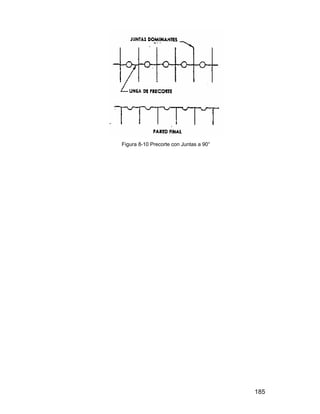 185
Figura 8-10 Precorte con Juntas a 90°
 
